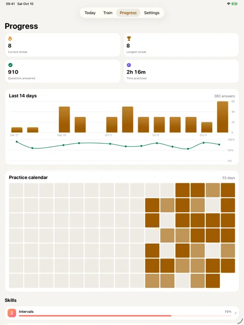 See your practice add up · iPad: Daily activity, accuracy, streaks, and practice time.